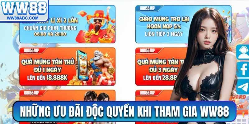 Hướng dẫn tham gia WW88 an toàn nhanh chóng
